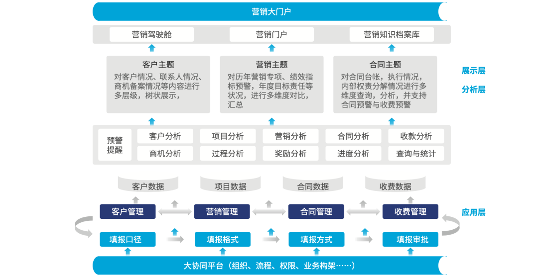 都市環保丨數字化大協同 邁進綠水青山的可持續環保之路