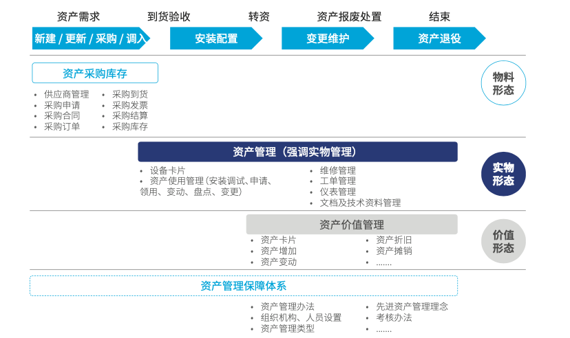 都市環保丨數字化大協同 邁進綠水青山的可持續環保之路